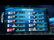 MVP ranking after PMPL finals day 1